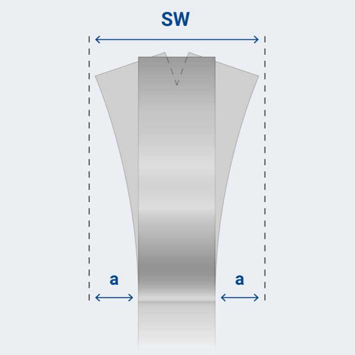 WIKUS Bimetall-Sägeband für Tischlerei-Bandsägen nach Maß (34 x 1.10 mm, 1,25 K, 10 Stück)